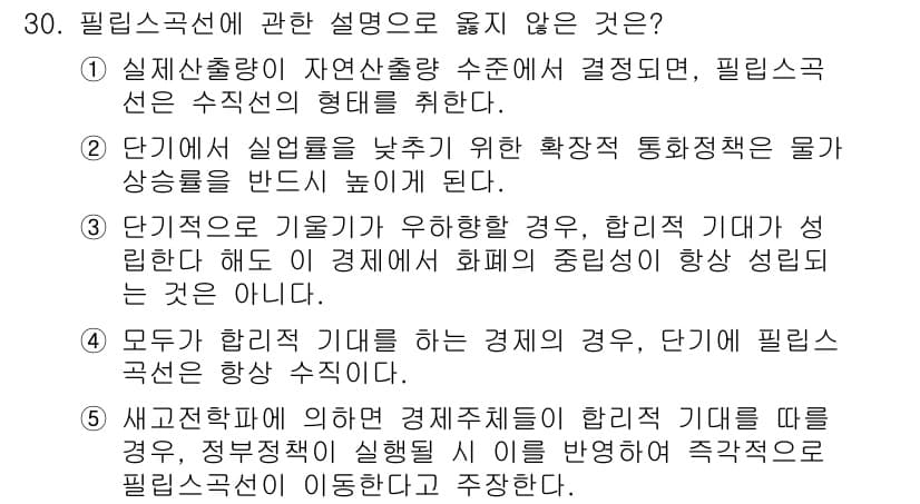 공인노무사_1차(경제학원론) 2025년 30번 - 정답과 핵심 포인트를 검수 중인 기출문제