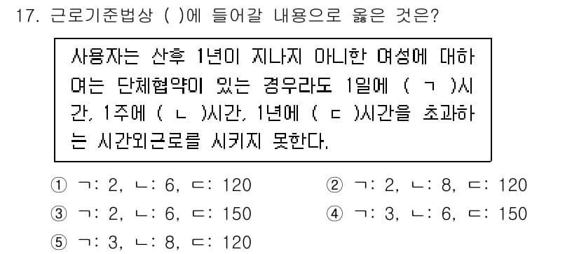 공인노무사_1차(노동법1)(구) 2025년 17번 - 근로기준법 제74조에 따르면, 사용자는 산후 1년이 지나지 않은 여성에 ... 에 관한 핵심 기출문제