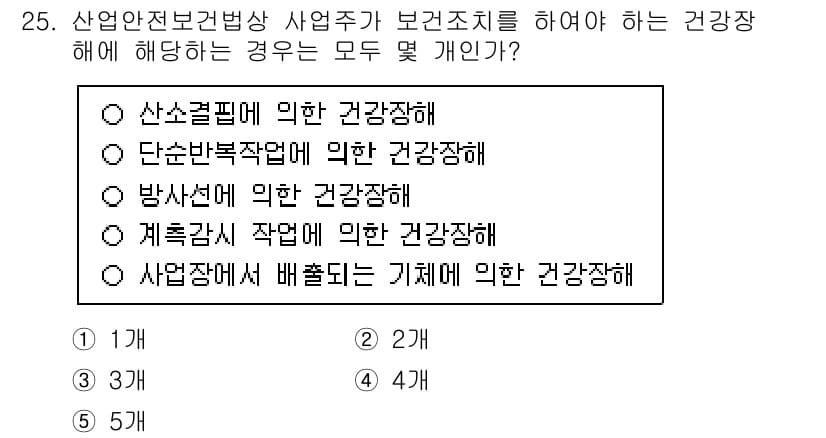 공인노무사_1차(노동법1) 2025년 25번 - 정답과 핵심 포인트를 검수 중인 기출문제