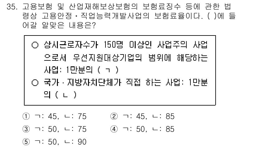 공인노무사_1차(사회보험법)(구) 2025년 35번 - 상시근로자 수가 150명 이상인 사업장에서의 우선지원대상기업의 범위에 해... 에 관한 핵심 기출문제