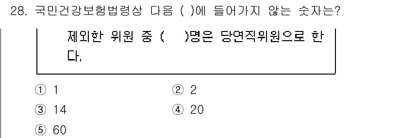 공인노무사_1차(사회보험법) 2025년 28번 - 정답과 핵심 포인트를 검수 중인 기출문제