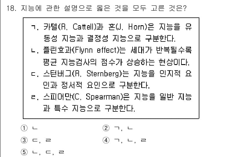 청소년상담사_3급(1교시)(구) 2024년 18번 - 정답과 핵심 포인트를 검수 중인 기출문제