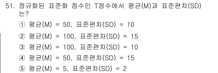 청소년상담사_3급(1교시)(구) 2024년 51번 - 정답과 핵심 포인트를 검수 중인 기출문제