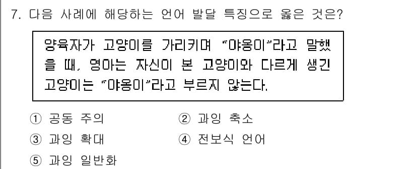 청소년상담사_3급(1교시)(구) 2024년 7번 - 정답은 2번 "과의 축소"입니다. 이 경우, "마음"이라는 표현이 구체적... 에 관한 핵심 기출문제