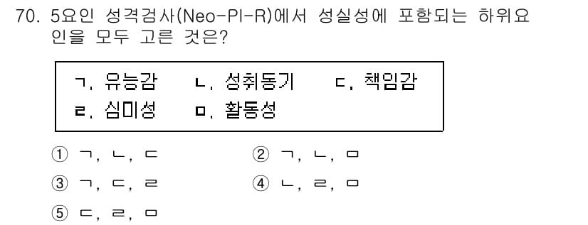 청소년상담사_3급(1교시)(구) 2024년 70번 - 5요인 성격검사(Norm-PI-R)에서 성실성에 포함되는 하위 요인은 책... 에 관한 핵심 기출문제
