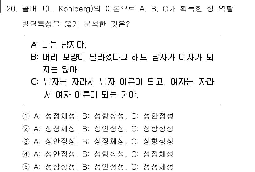 청소년상담사_3급(1교시) 2024년 20번 - 정답과 핵심 포인트를 검수 중인 기출문제