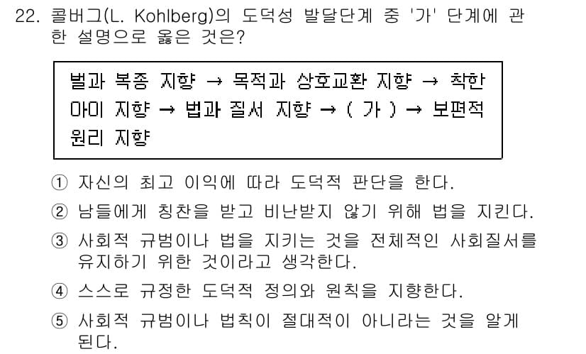 청소년상담사_3급(1교시) 2024년 22번 - 정답 5번은 Kohlberg의 도덕 발달 이론에서 '가' 단계가 사회적 ... 에 관한 핵심 기출문제