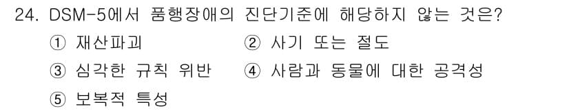 청소년상담사_3급(1교시) 2024년 24번 - 정답과 핵심 포인트를 검수 중인 기출문제