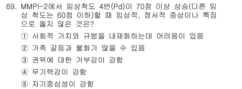 청소년상담사_3급(1교시) 2024년 69번 - 정답과 핵심 포인트를 검수 중인 기출문제