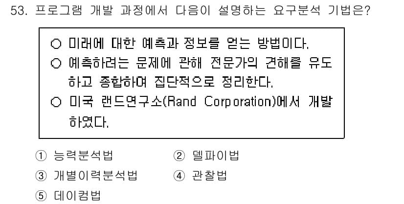 청소년상담사_3급(2교시)(구) 2024년 53번 - 정답과 핵심 포인트를 검수 중인 기출문제