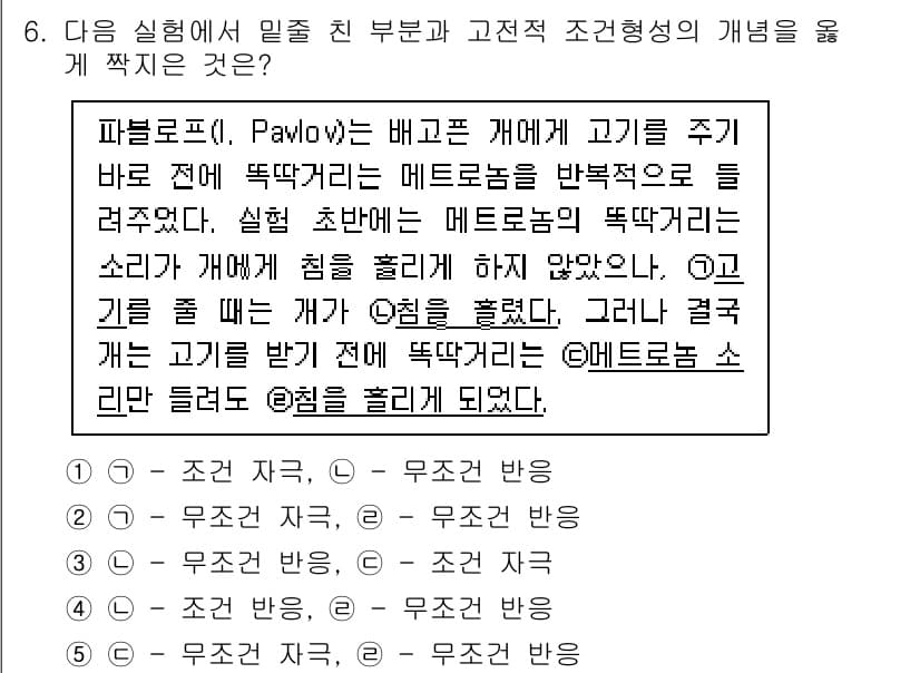 청소년상담사_3급(2교시)(구) 2024년 6번 - 정답과 핵심 포인트를 검수 중인 기출문제