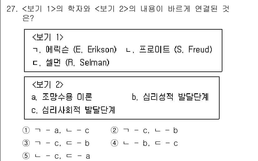청소년상담사_3급(2교시) 2024년 27번 - 정답과 핵심 포인트를 검수 중인 기출문제