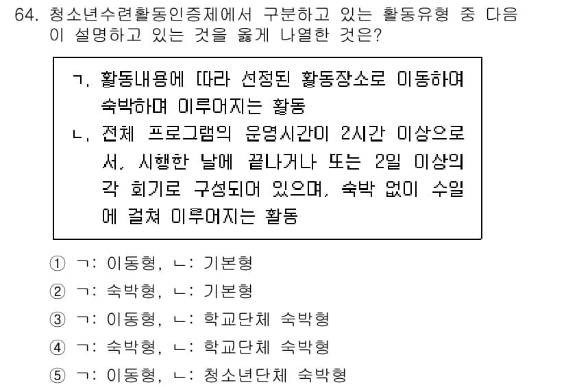 청소년상담사_3급(2교시) 2024년 64번 - 정답과 핵심 포인트를 검수 중인 기출문제