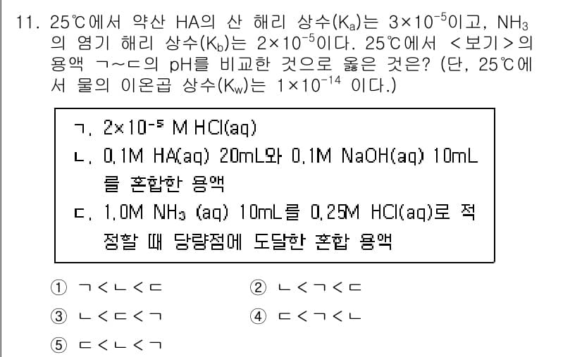 변리사_1차(3교시) 2025년 11번 - 정답과 핵심 포인트를 검수 중인 기출문제
