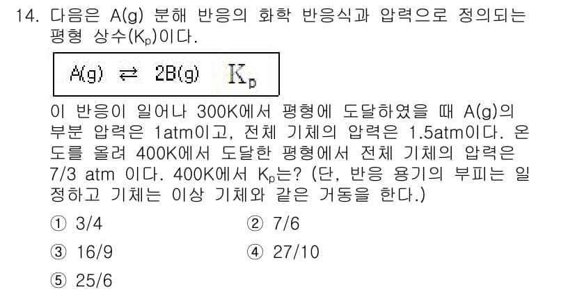 변리사_1차(3교시) 2025년 14번 - 정답과 핵심 포인트를 검수 중인 기출문제