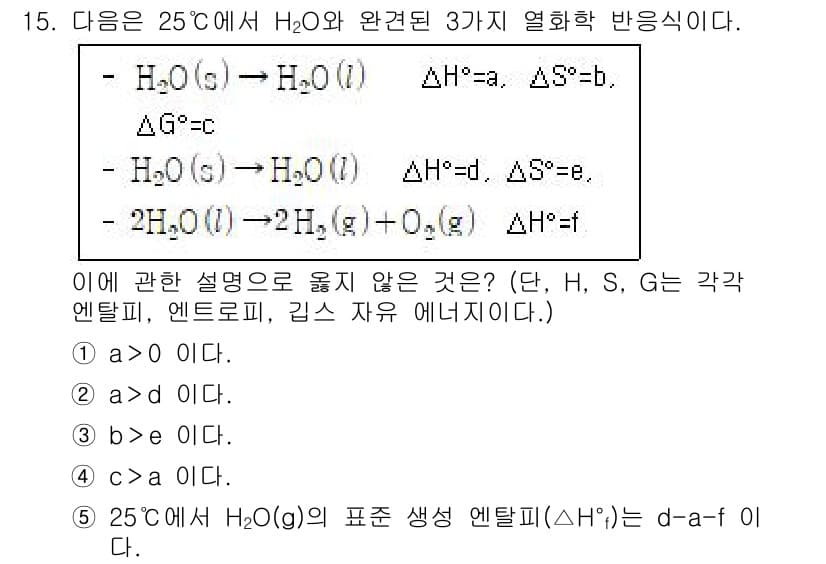 변리사_1차(3교시) 2025년 15번 - 주어진 반응의 에너지 변화와 엔트로피 변화는 반응의 방향성을 결정하는 중... 에 관한 핵심 기출문제