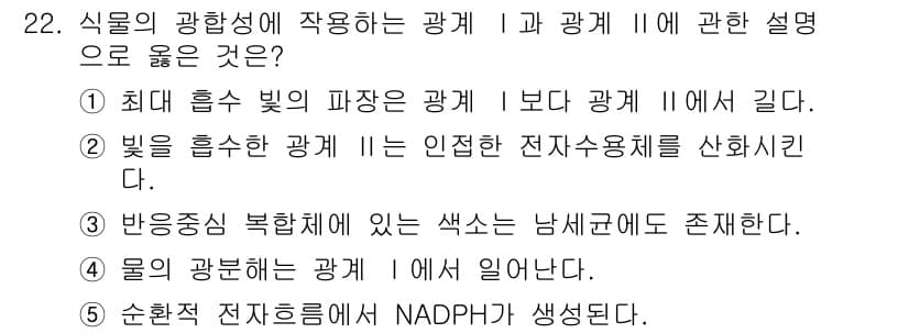 변리사_1차(3교시) 2025년 22번 - 정답과 핵심 포인트를 검수 중인 기출문제