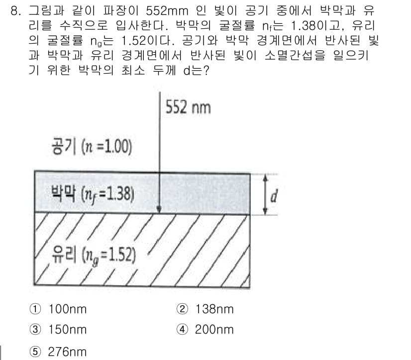 변리사_1차(3교시) 2025년 8번 - 정답과 핵심 포인트를 검수 중인 기출문제