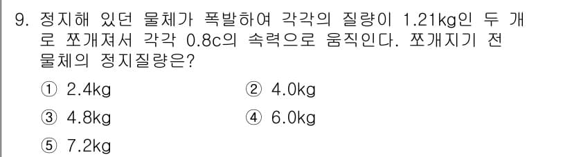변리사_1차(3교시) 2025년 9번 - 정답과 핵심 포인트를 검수 중인 기출문제