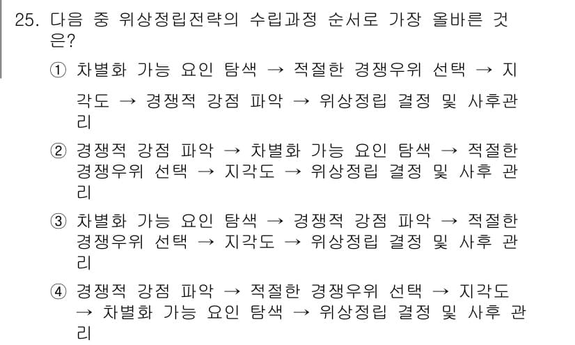 전자상거래관리사_1급 2025년 25번 - 정답과 핵심 포인트를 검수 중인 기출문제