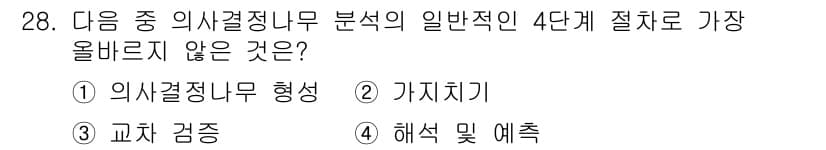 전자상거래관리사_1급 2025년 28번 - 정답과 핵심 포인트를 검수 중인 기출문제