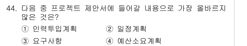 전자상거래관리사_1급 2025년 44번 - 3번 '예산소요계획'이 정답입니다. 프로젝트 제안서는 주로 목적과 범위,... 에 관한 핵심 기출문제