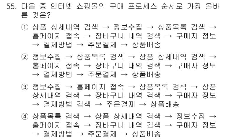 전자상거래관리사_1급 2025년 55번 - 정답과 핵심 포인트를 검수 중인 기출문제