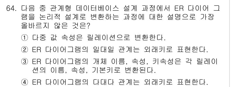 전자상거래관리사_1급 2025년 64번 - 정답과 핵심 포인트를 검수 중인 기출문제
