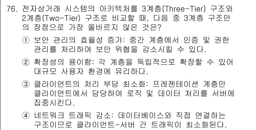 전자상거래관리사_1급 2025년 76번 - 정답과 핵심 포인트를 검수 중인 기출문제