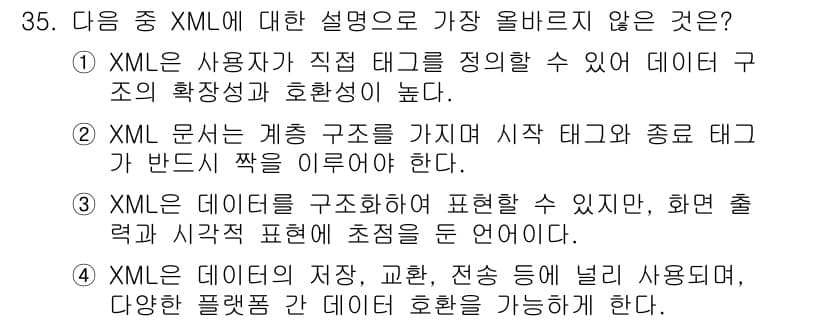 전자상거래관리사_2급 2025년 35번 - 정답과 핵심 포인트를 검수 중인 기출문제