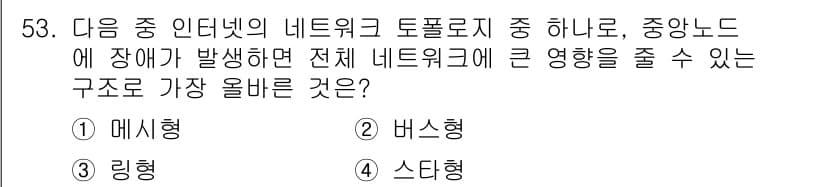 전자상거래관리사_2급 2025년 53번 - 정답과 핵심 포인트를 검수 중인 기출문제