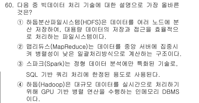 전자상거래관리사_2급 2025년 60번 - 정답과 핵심 포인트를 검수 중인 기출문제