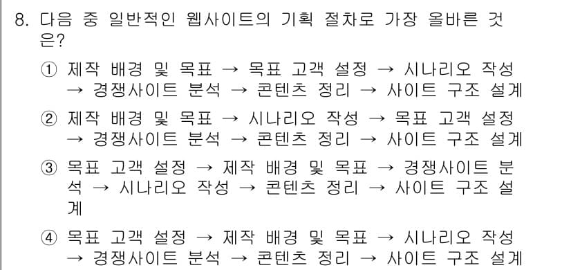 전자상거래관리사_2급 2025년 8번 - . 

웹사이트 기획의 올바른 절차는 명확한 목표 설정과 체계적인 분석이... 에 관한 핵심 기출문제