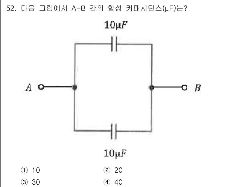 정수시설운영관리사_2급_1차 2023년 53번 - 정답과 핵심 포인트를 검수 중인 기출문제