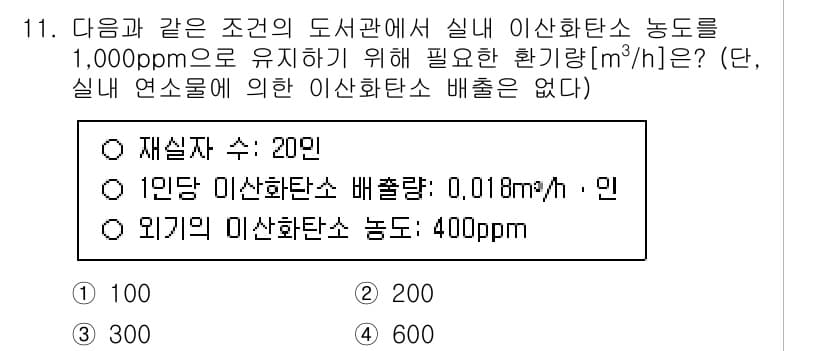 9급_국가직_공무원_건축계획 2025년 11번 - 정답과 핵심 포인트를 검수 중인 기출문제