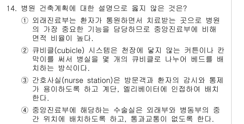 9급_국가직_공무원_건축계획 2025년 14번 - 정답과 핵심 포인트를 검수 중인 기출문제