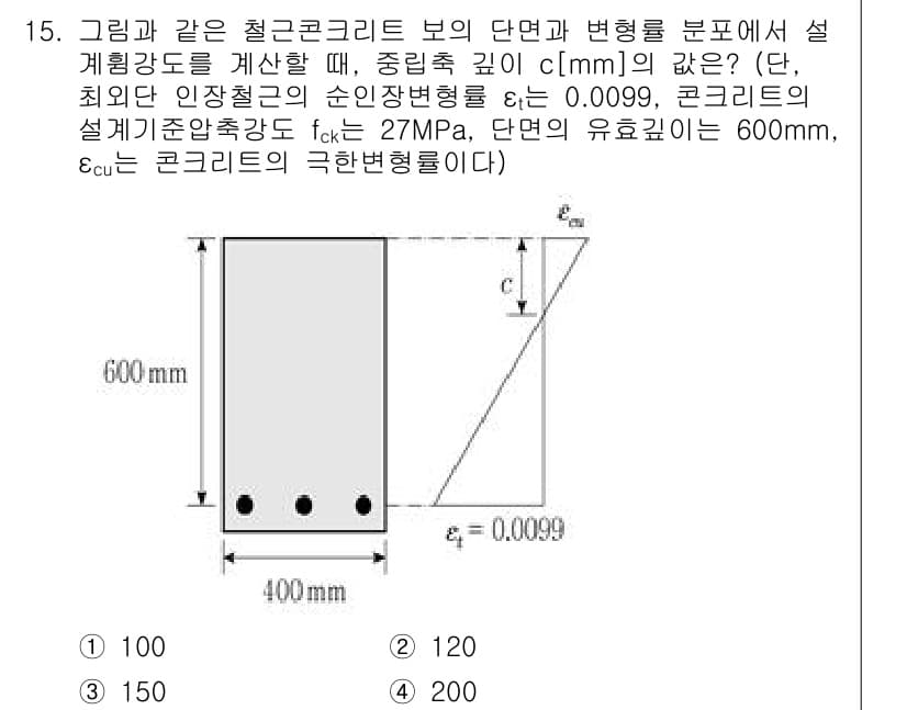 9급_국가직_공무원_건축구조 2025년 15번 - 정답과 핵심 포인트를 검수 중인 기출문제