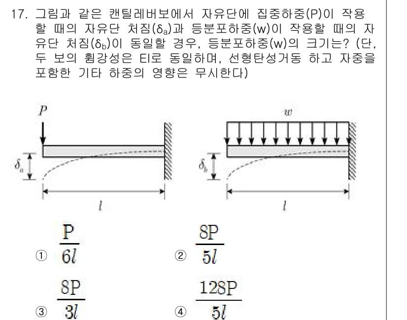 9급_국가직_공무원_건축구조 2025년 17번 - 정답과 핵심 포인트를 검수 중인 기출문제