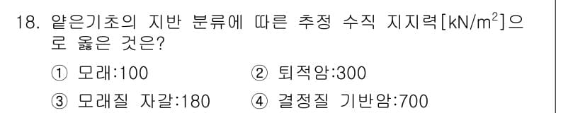 9급_국가직_공무원_건축구조 2025년 18번 - 정답과 핵심 포인트를 검수 중인 기출문제