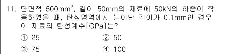 9급_국가직_공무원_기계일반 2025년 11번 - 정답과 핵심 포인트를 검수 중인 기출문제