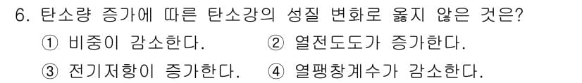 9급_국가직_공무원_기계일반 2025년 6번 - 정답과 핵심 포인트를 검수 중인 기출문제