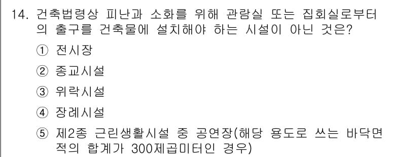 주택관리사보_2차 2023년 14번 - 정답과 핵심 포인트를 검수 중인 기출문제