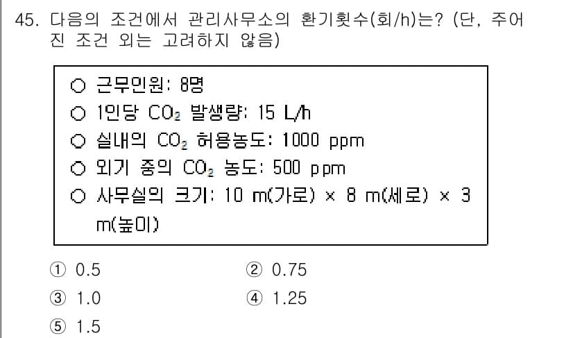 주택관리사보_2차 2023년 45번 - 정답과 핵심 포인트를 검수 중인 기출문제