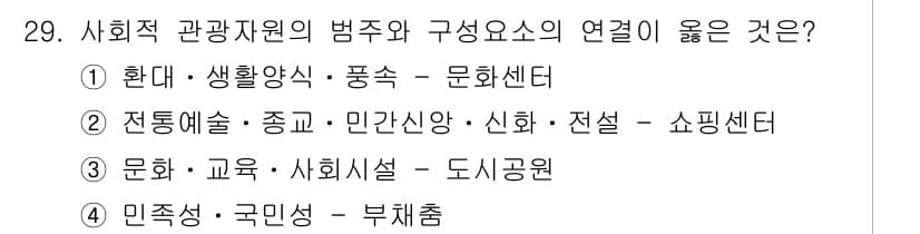 관광통역안내사 2025년 29번 - 정답과 핵심 포인트를 검수 중인 기출문제