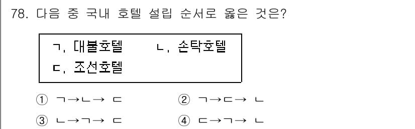 관광통역안내사 2025년 78번 - 정답과 핵심 포인트를 검수 중인 기출문제