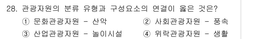 관광통역안내사_2교시(구) 2025년 28번 - 정답과 핵심 포인트를 검수 중인 기출문제