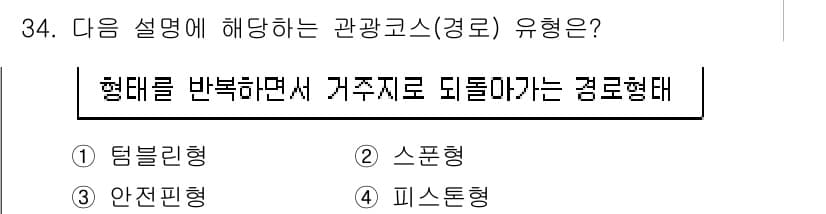 관광통역안내사_2교시(구) 2025년 34번 - 정답과 핵심 포인트를 검수 중인 기출문제