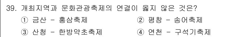 관광통역안내사_2교시(구) 2025년 39번 - 정답과 핵심 포인트를 검수 중인 기출문제