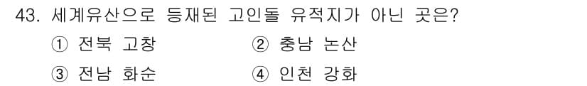 관광통역안내사_2교시(구) 2025년 43번 - 정답과 핵심 포인트를 검수 중인 기출문제
