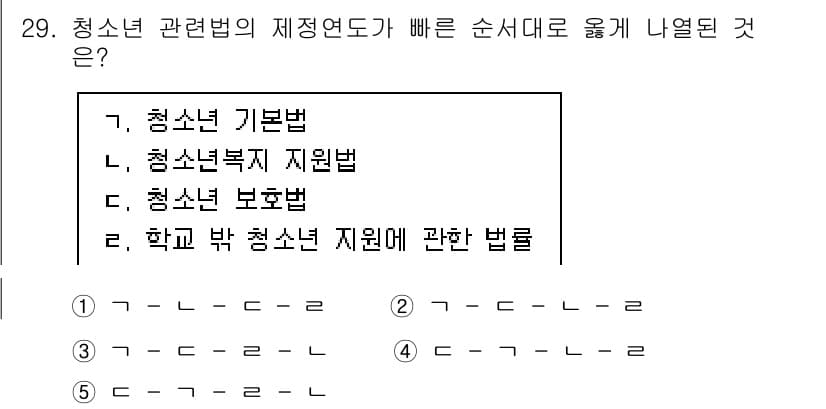 청소년상담사_1급(1교시)(구) 2025년 29번 - 청소년 관련 법의 제정 연도는 청소년 기본법이 가장 먼저 시행되었기 때문... 에 관한 핵심 기출문제